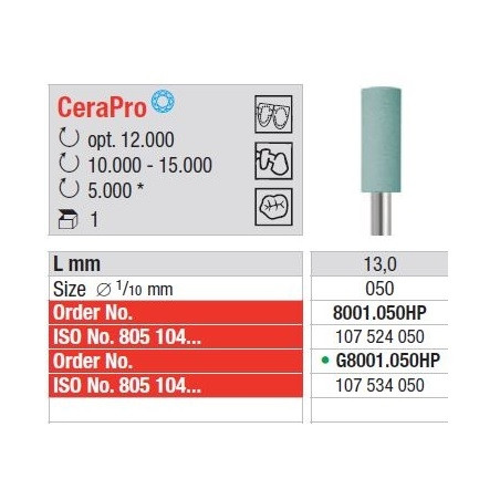 Polipant Ceramica CeraPro - Cilindru 