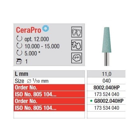 Полирна гума за керамика CeraPro - Конус