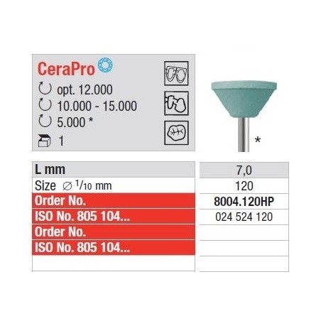  Polipant Abraziv Ceramica CeraPro - Cupa