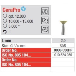 Полирна гума CeraPro - Купа