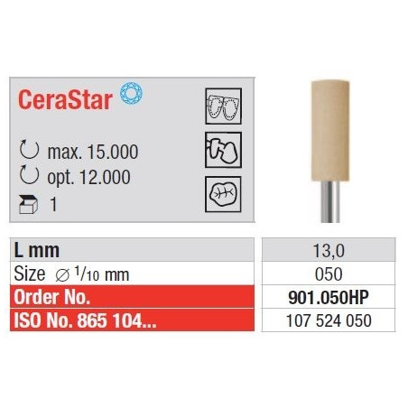 Polipant Ceramica CeraStar Montat