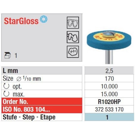 Polipant StarGloss HP - Pasul: 1 - Albastru