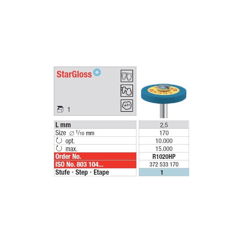 Polipant StarGloss HP - Pasul: 1 - Albastru