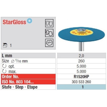 Polipant StarGloss HP - Pasul: 1 - Albastru