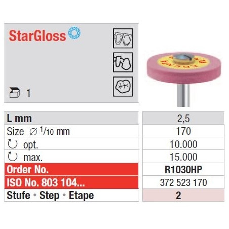 Polipant StarGloss HP - Pasul: 2 - Roz