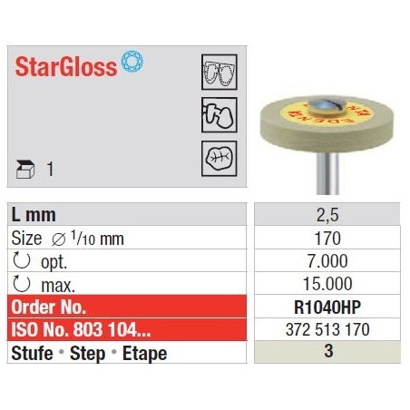 Polipant StarGloss HP - Pasul: 3 - Gri