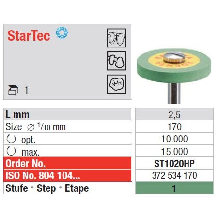 Polipant StarTec HP Universal - Verde