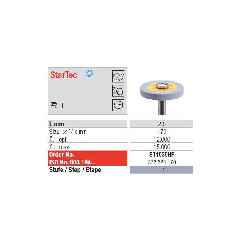 Polipanti StarTec HP - Pasul 1: Mov