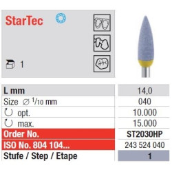 Polipanti StarTec HP - Pasul 1: Mov