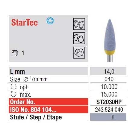 Polipanti StarTec HP - Pasul 1: Mov