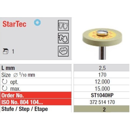 Polipant StarTec HP - Pasul 2: Galben