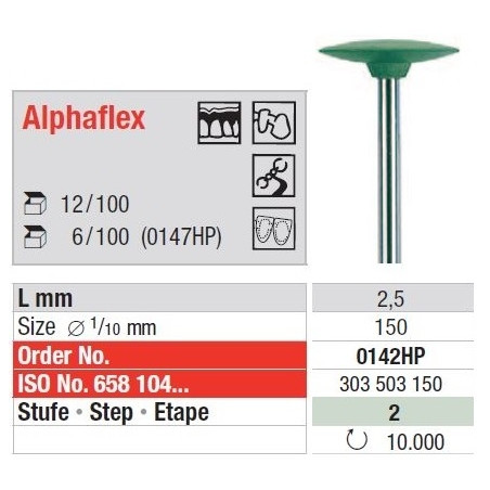 Polipanti Alphaflex montati - Pasul 2: Verde - 12 buc.