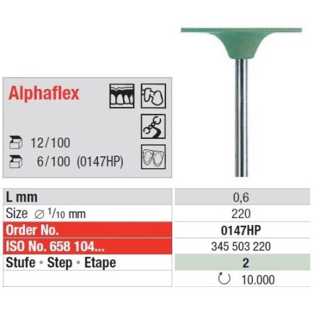 Polipanti Alphaflex montati 0147HP - Pasul 2: Verde - 6 buc.