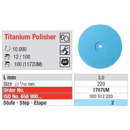 Freze Titanium pol. unmounted - blue  1706 UM-100