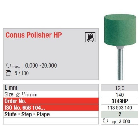 Freze Conus Polishers HP- Pasul 2: verde - 6 bucati