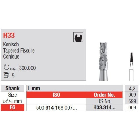 Freze TC Burs FG H33 cu cap conic