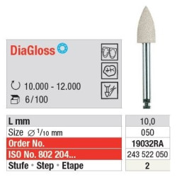 Polipanti Compozite DiaGloss RA Pasul 2: Alb - 6 bucati