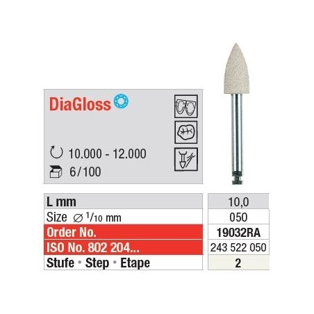 Polipanti Compozite DiaGloss RA Pasul 2: Alb - 100 bucati