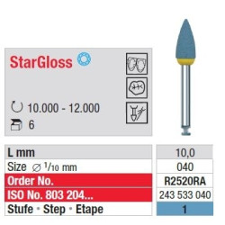 Polipanti Ceramica StarGloss RA Pasul 1: Albastru - 6 bucati