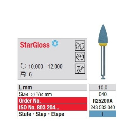 Polipanti Ceramica StarGloss RA Pasul 1: Albastru - 6 bucati