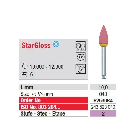 Polipanti Ceramica StarGloss RA Pasul 2: Roz - 6 bucati