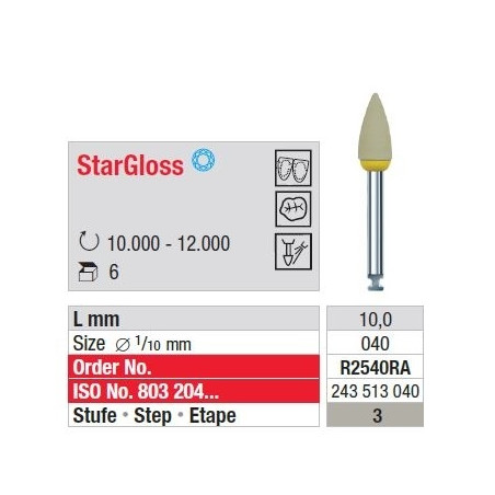 Polipanti Ceramica StarGloss RA Pasul 3: Gri - 6 bucati