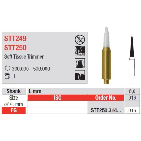 Фреза Soft Tissue Trimmer STT250