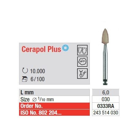 Polipanti Ceramica Cerapol Plus RA - 6 bucati