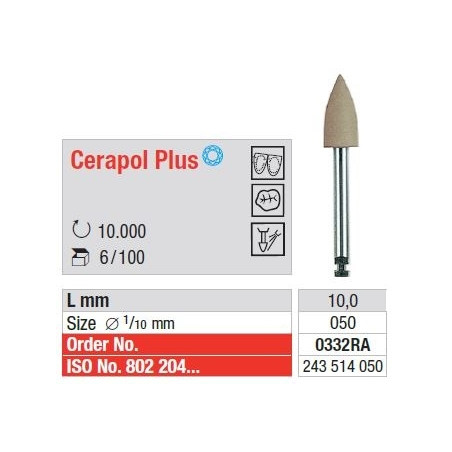 Polipanti Ceramica Cerapol Plus RA - 100 bucati