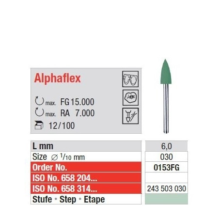 Polipanti Aliaje Pretioase Alphaflex FG Pasul 2: Verde - 100 bucati