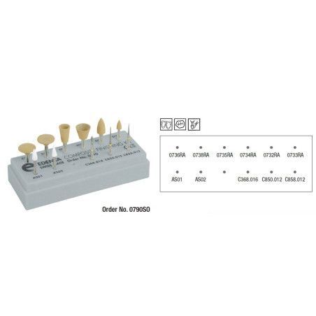 Freze Composite Finishing Kit  790SO