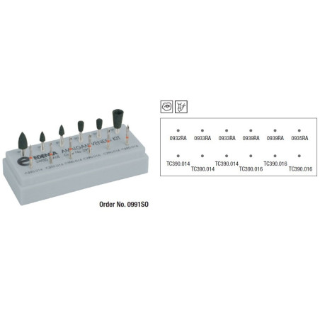 Amalgam Veneer Kit 991SO